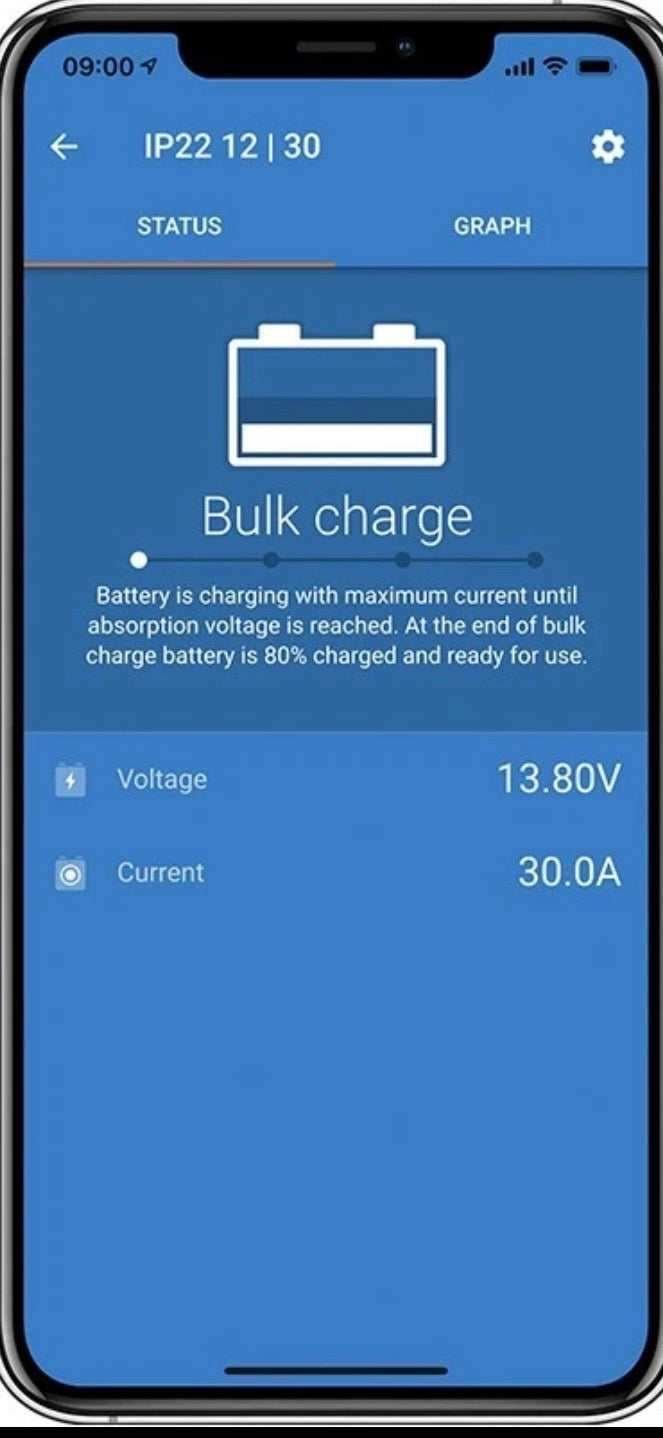 OFERTA Cargador Batería Victron Blue Smart IP22 12/30 12v 30A Litio