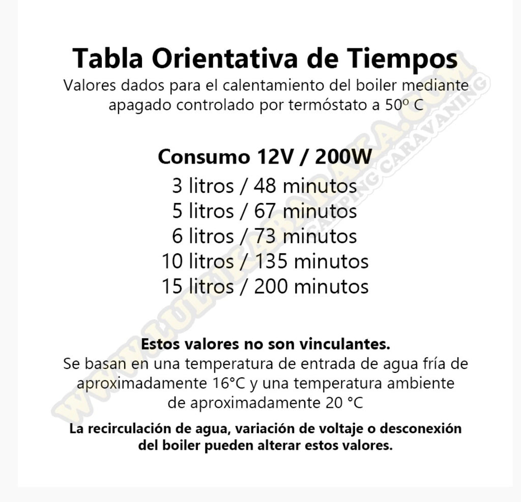 Boiler presión CZ 12V/200W 10 l.