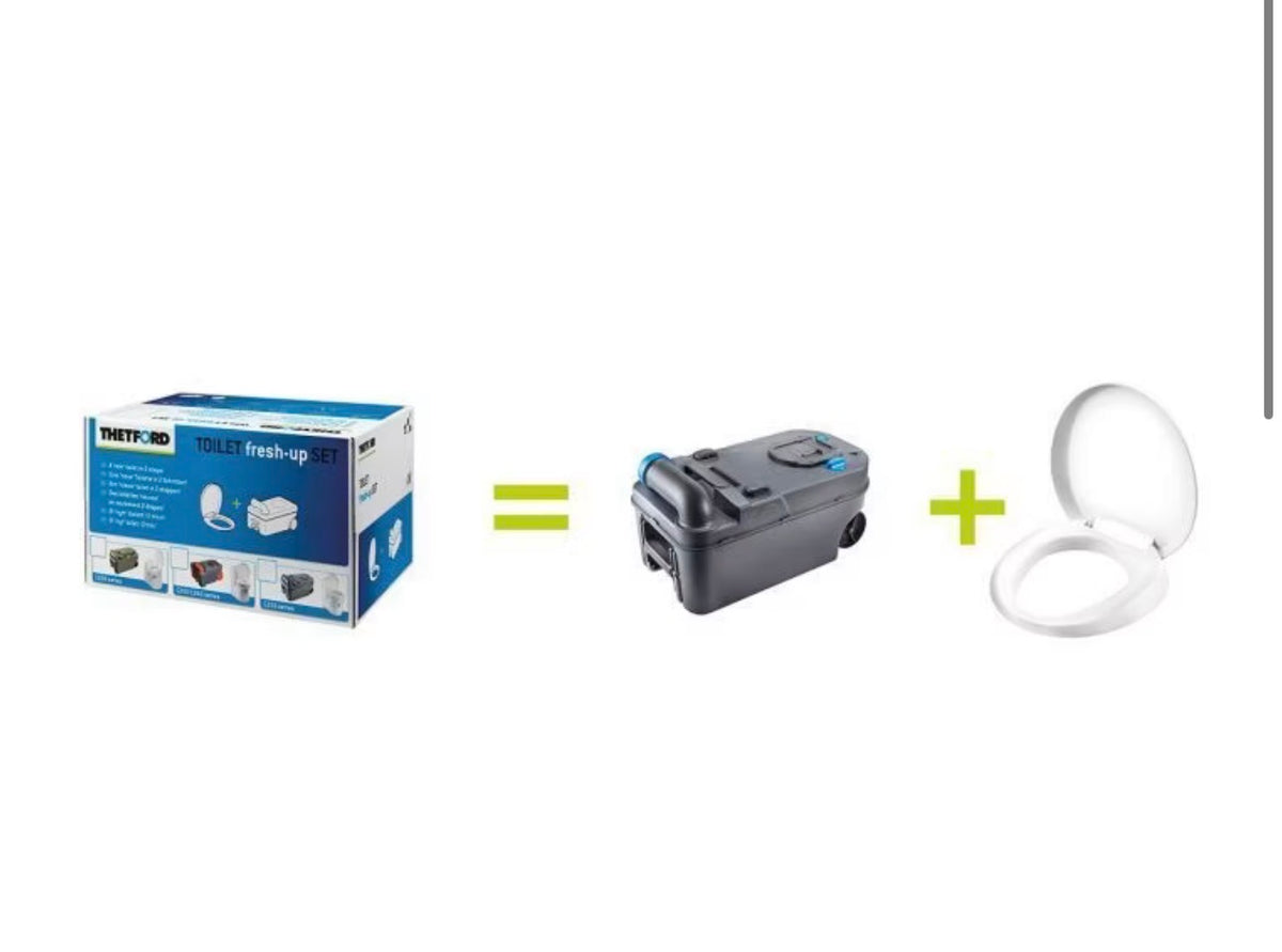 Kit Fresh-Up Renove Cassette C220